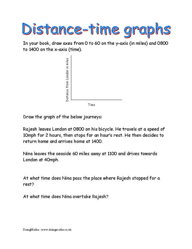 Distance Time Graphs Worksheets, Practice Questions and Answers